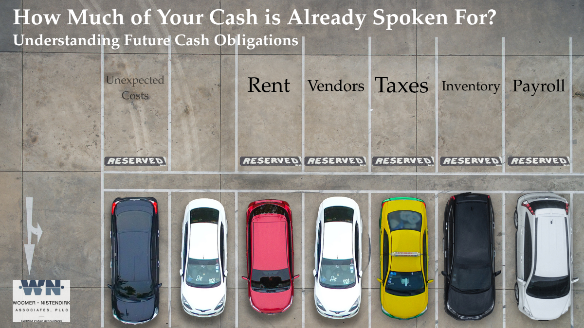 Parking spaces marked reserved for payroll, taxes, inventory, vendors, and rent illustrating accounts payable and future cash obligations.